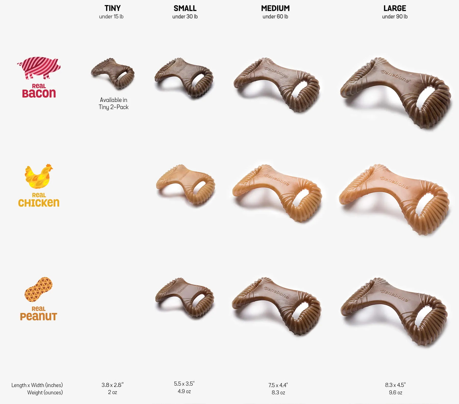 Benebone Dental Chew Peanut Butter Flavor