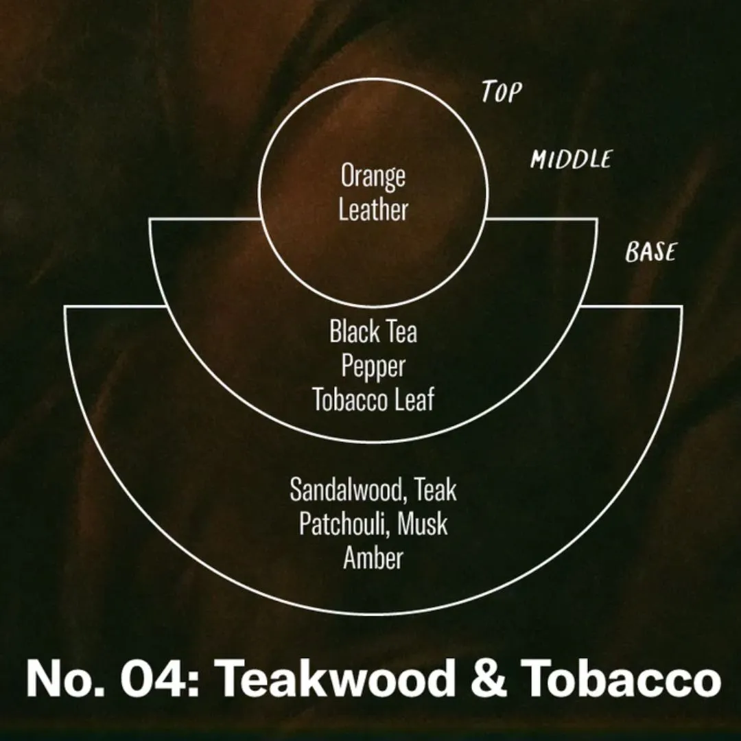 Incense (Teakwood & Tobacco)