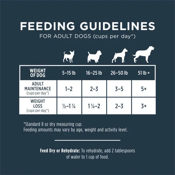 Instinct Raw Meals Freeze-Dried Chicken Dog Food, 25-oz Bag