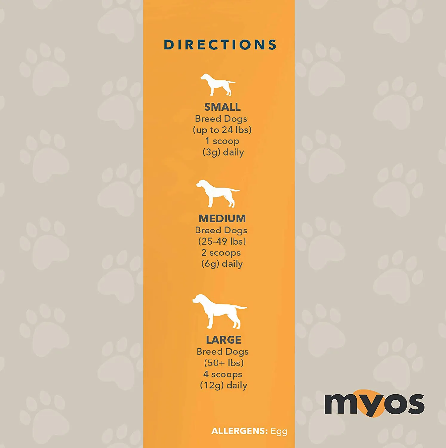 MYOS Canine Muscle Formula - Clinically Proven All-Natural Muscle Building Supplement - Reduce Muscle Loss in Aging Dogs and Improve Recovery from Injury or Surgery