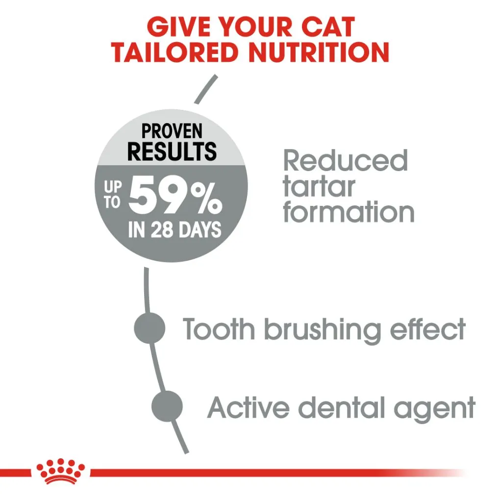 Royal Canin Oral Care Dental Adult Cat